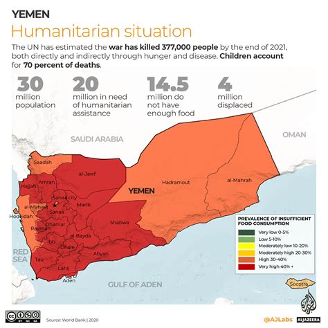 Infographic: Yemen’s war explained in maps and charts.